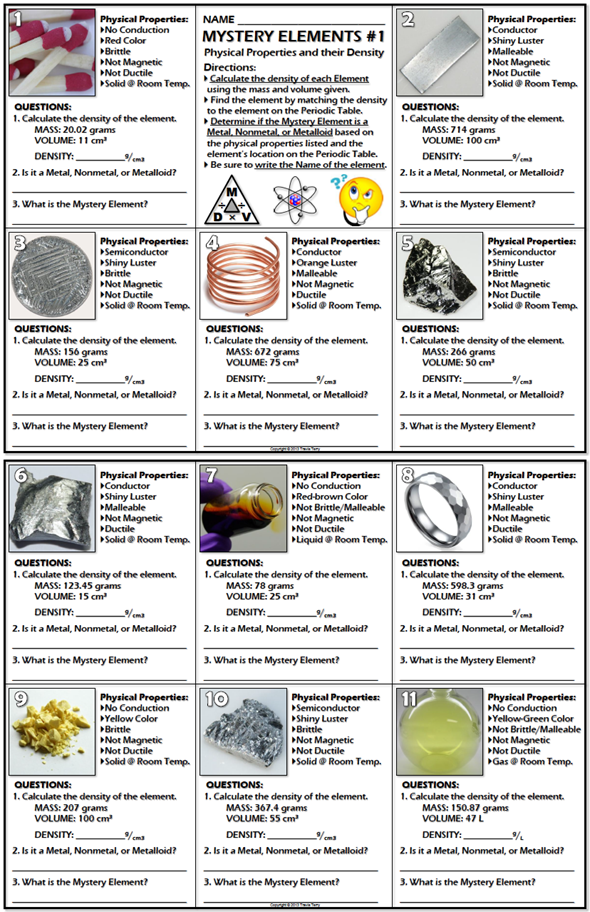 Metals Nonmetals And Metalloids Worksheet Pdf Worksheet