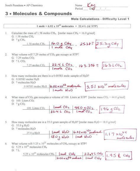 Molar Mass Practice Worksheet Chemistry Unit 2 Worksheet 1 Post Date 12 