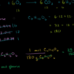 Mole To Mole Stoichiometry Worksheet Free Worksheet