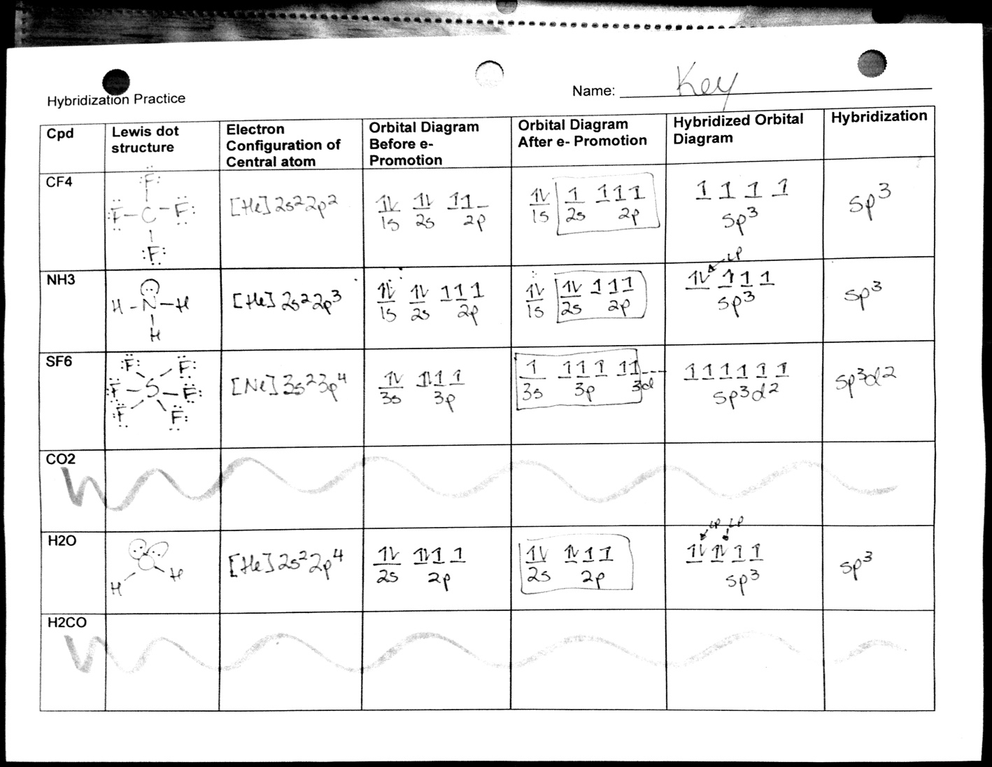 Molecular Geometry Vsepr Worksheet Printable Worksheets And