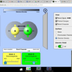 Molecule Polarity Phet Lab Worksheet Answers Worksheet List