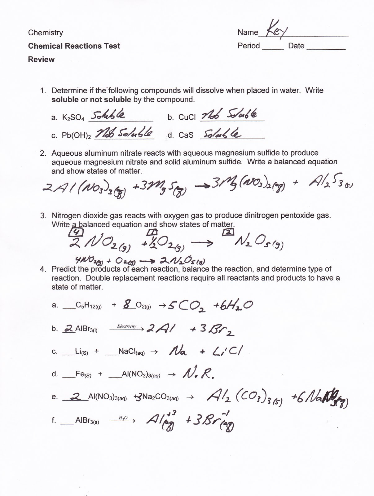 Mr Brueckner s Chemistry Class HHS 2011 12 February 2012