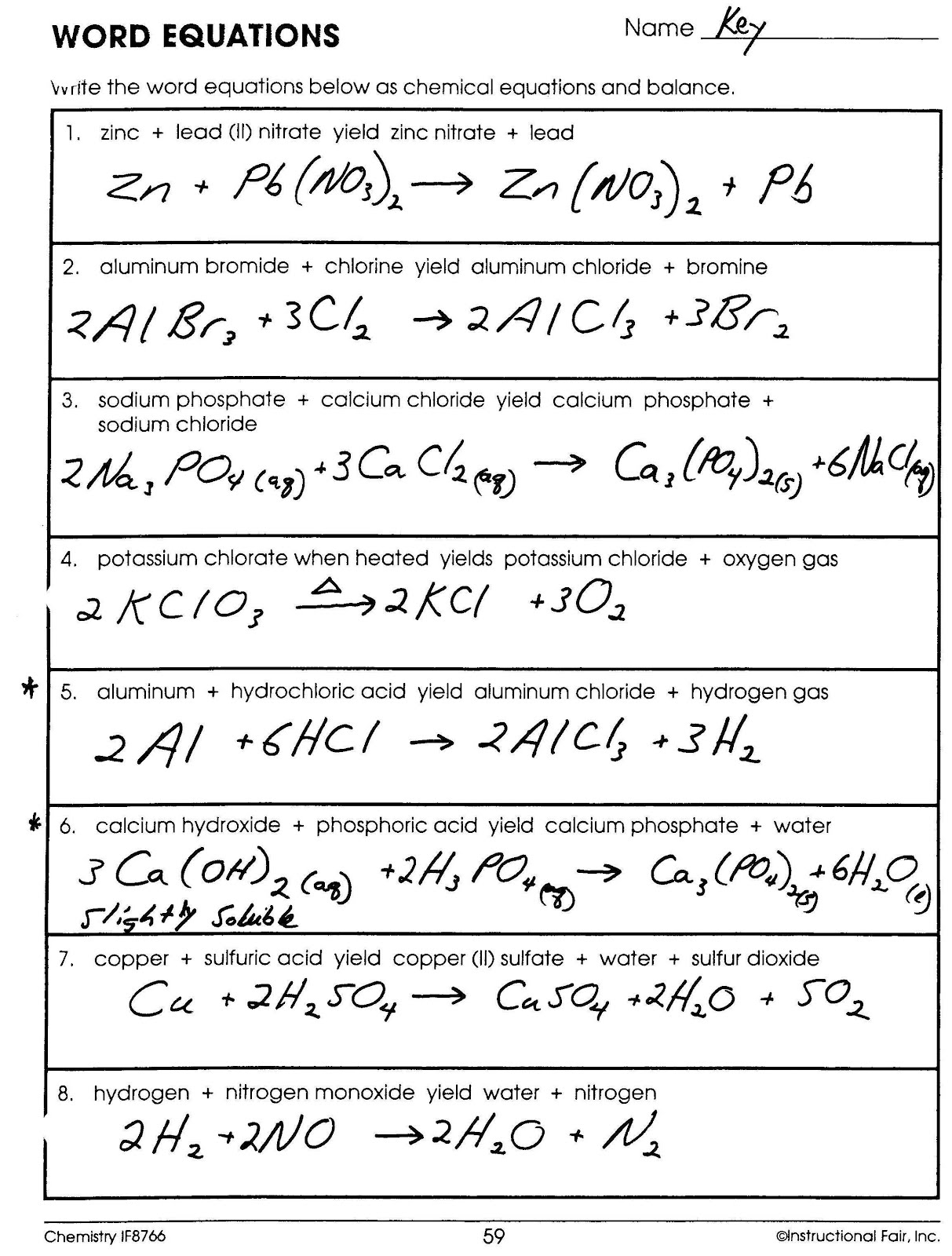 Mr Brueckner s Chemistry Class HHS 2011 12 Key For Word Equations 