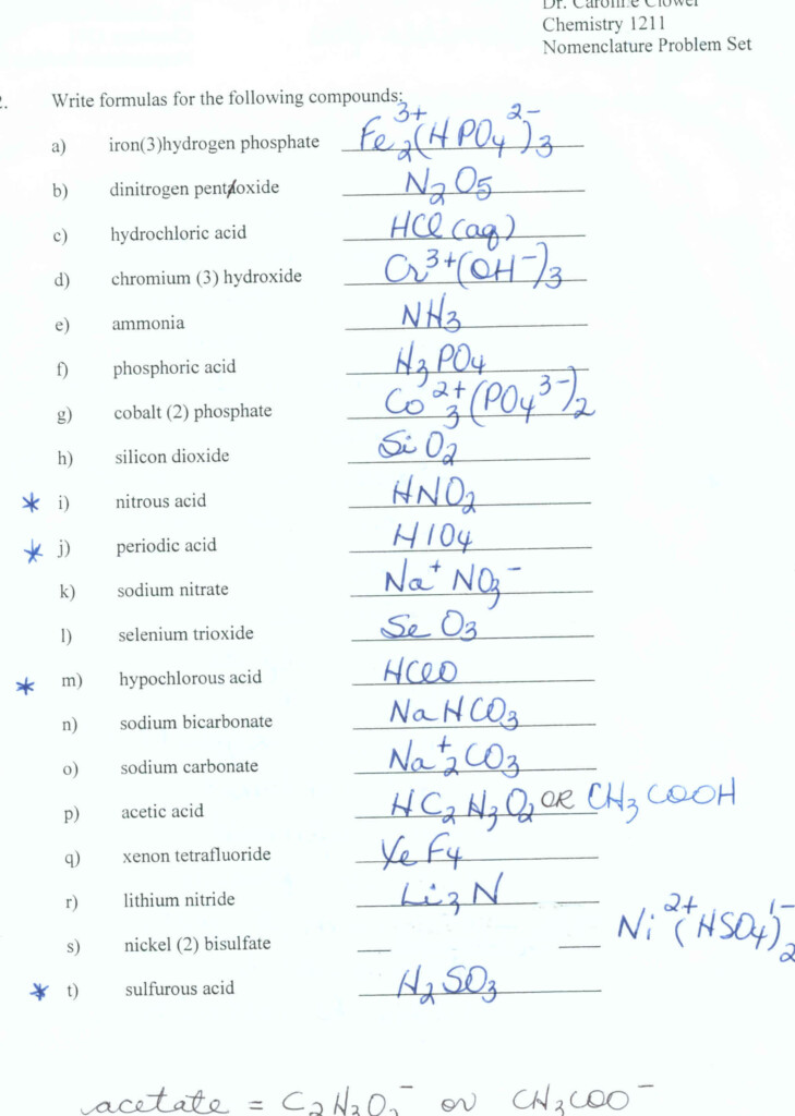 Ms McRae s Science Chemistry