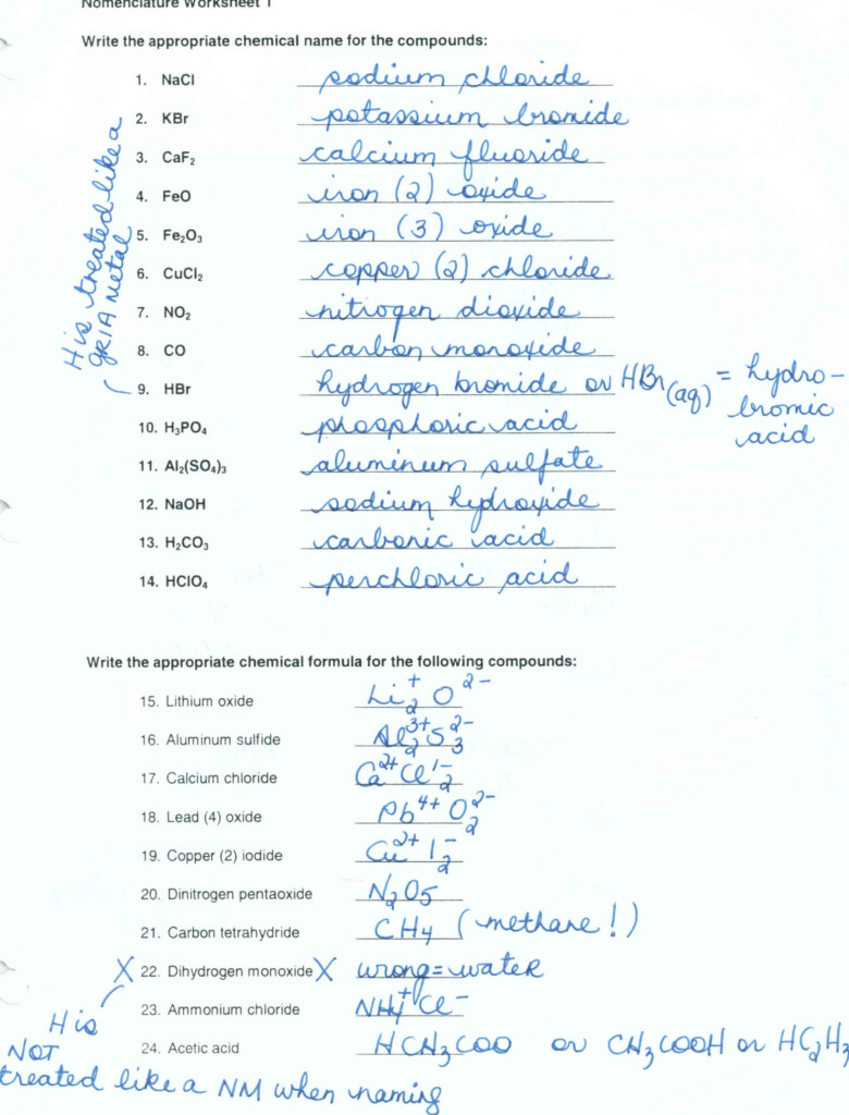 Ms McRae s Science Chemistry