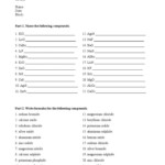 Naming Binary Ionic Compounds Worksheet In 2020 Ionic Compound