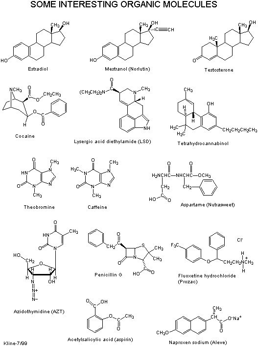 Naming Compounds And Formula Writing Worksheet Naming Chemical 