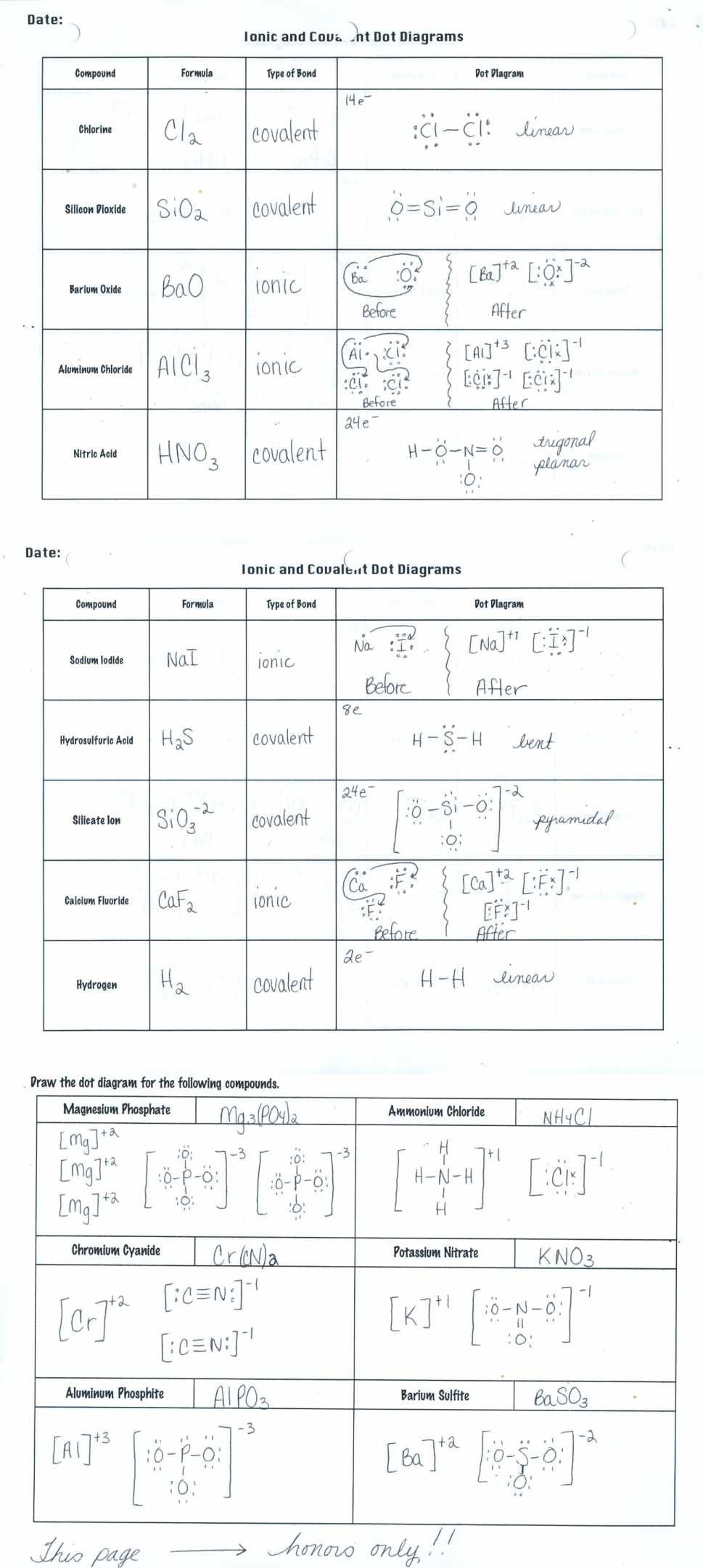 Naming Ionic Compounds Practice Worksheet Answer Key