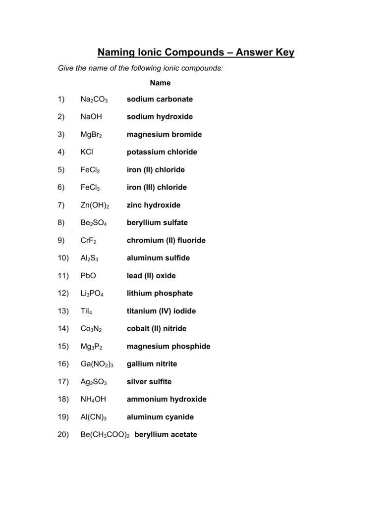 Naming Ionic Compounds Worksheet Answers The Naming Ionic Pounds 