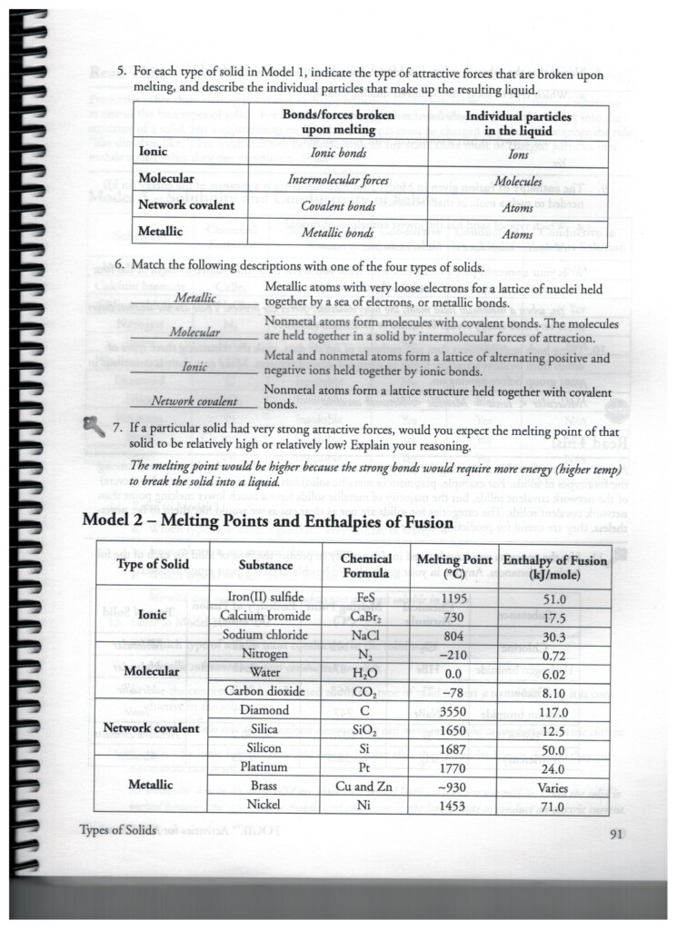 Naming Ionic Compounds Worksheet Pogil My Worksheet