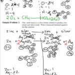 Nastiik Balancing Chemical Equations Worksheet STEM Sheets