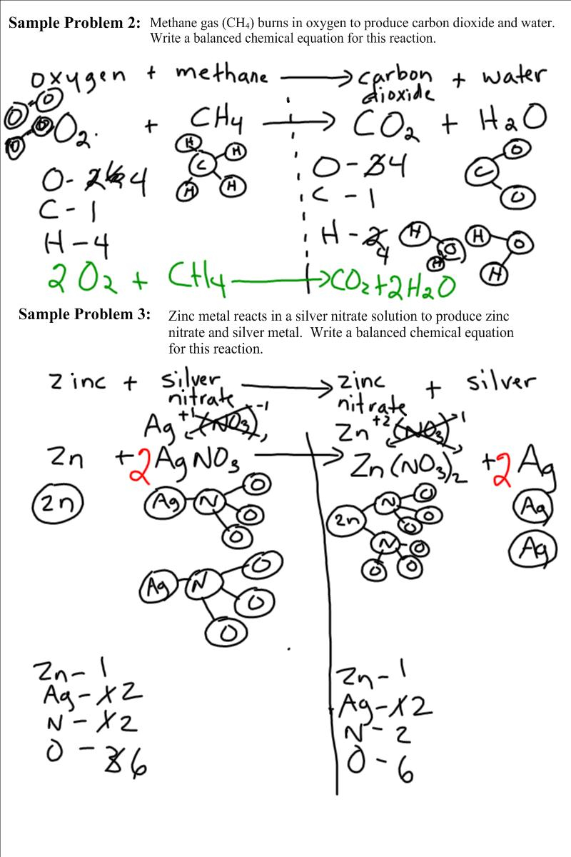 Nastiik Balancing Chemical Equations Worksheet STEM Sheets