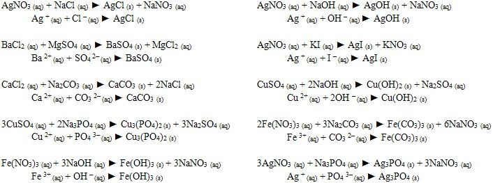 Net Ionic Equations Ap Chem Equations Chemistry Class