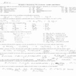 Neutralization Reaction Worksheet Acid And Bases Neutralisation