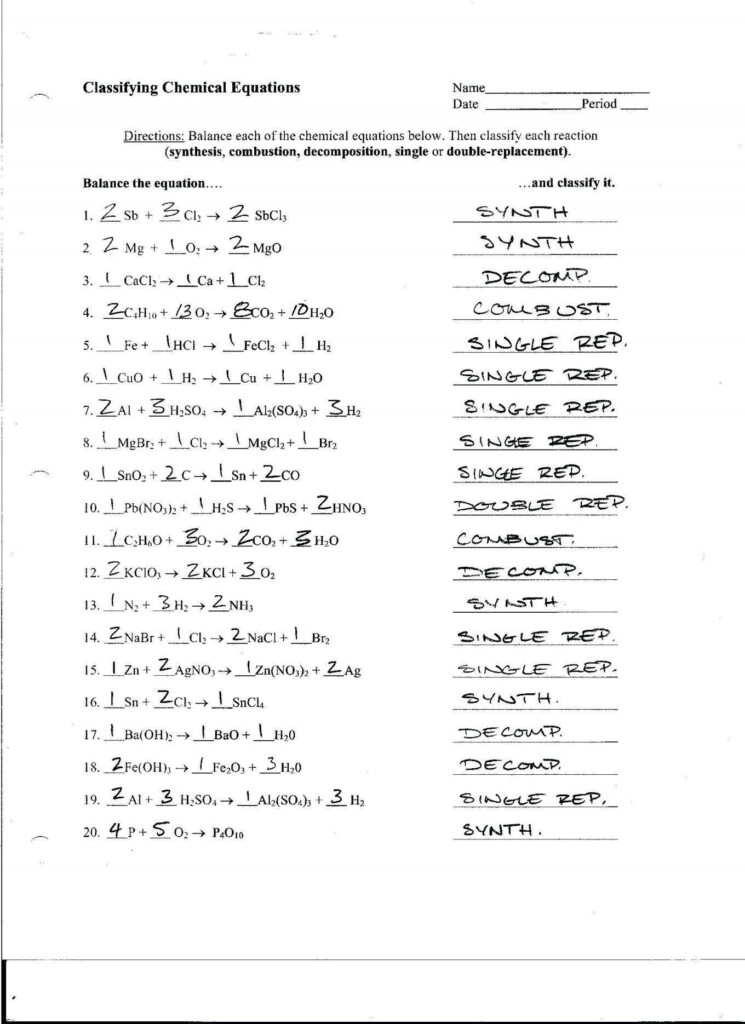 New Combustion Reaction Worksheet Chemical Equation Equations 