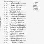 Nomenclature Worksheets 3 Covalent Molecular Compounds Answer Key