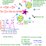 Nuclear Chemistry Equations Tessshebaylo