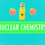 Nuclear Chemistry Part 2 Fusion And Fission Crash Course Chemistry 39 Chemistry Chemistry