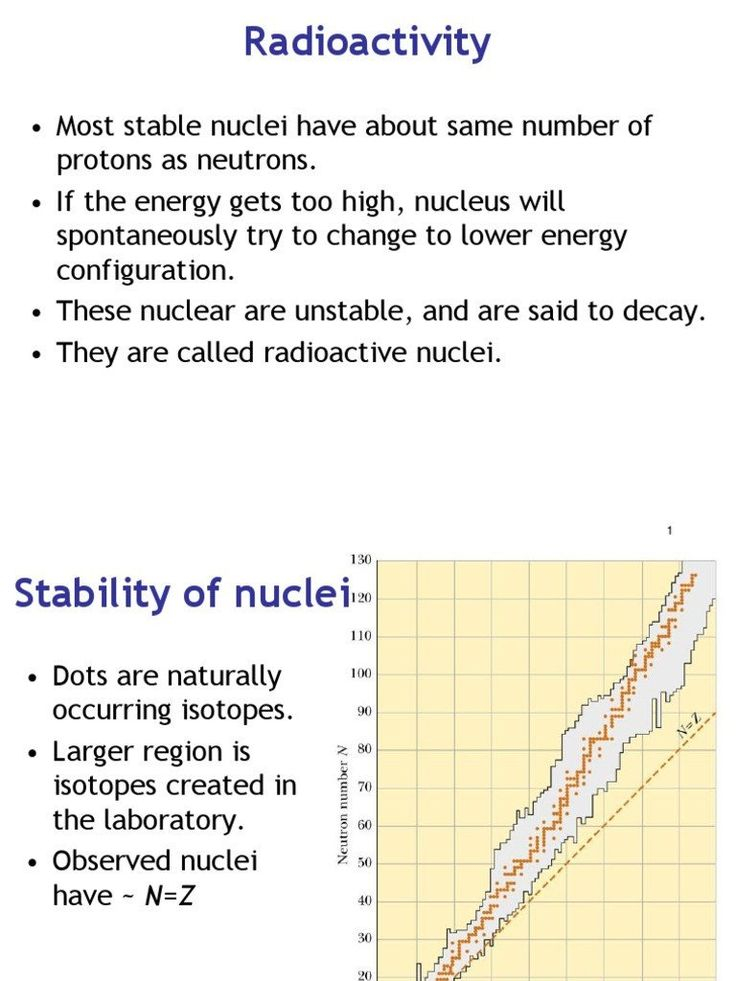 Nuclear Decay Worksheet Answers Chemistry Try This Sheet