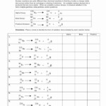 Nuclear Decay Worksheet Answers Thekidsworksheet