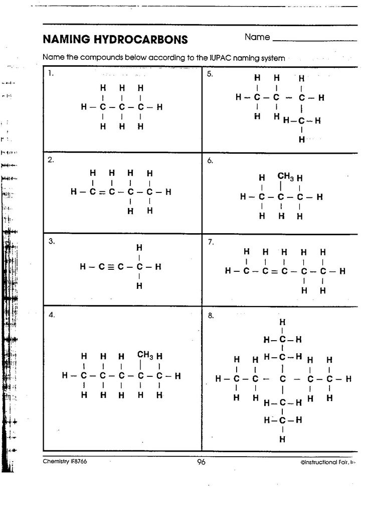 Organic Chemistry Nomenclature Worksheet Week News Softwares Includes 