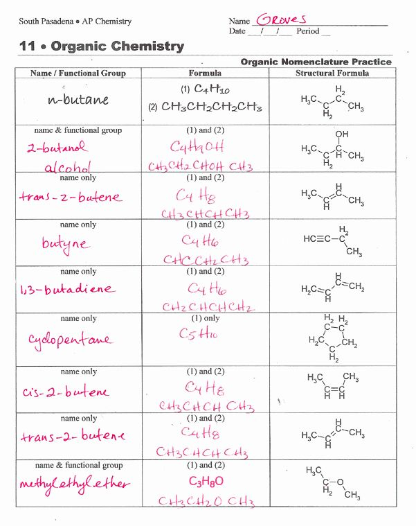 Organic Chemistry Worksheet With Answers Awesome 15 Best Of Naming 