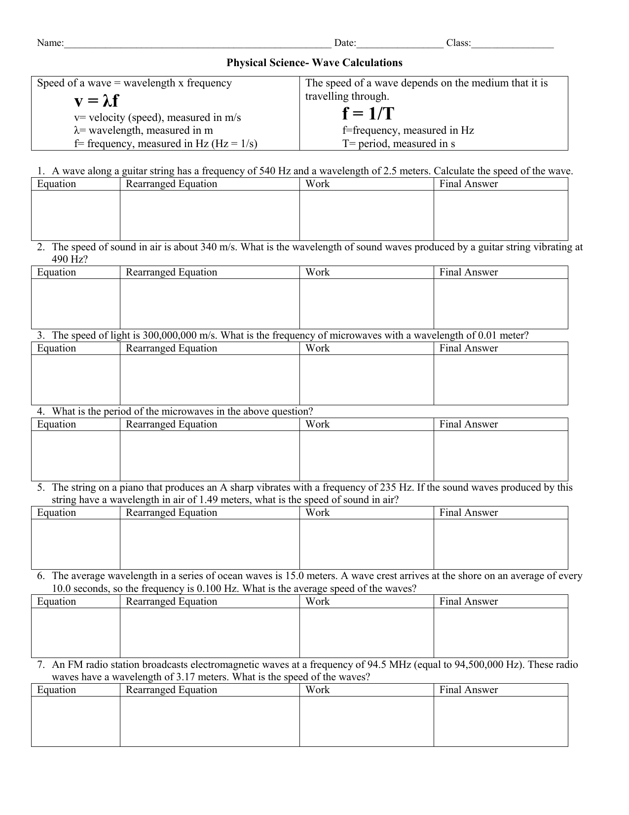 Overview Waves Worksheet Answers Nidecmege