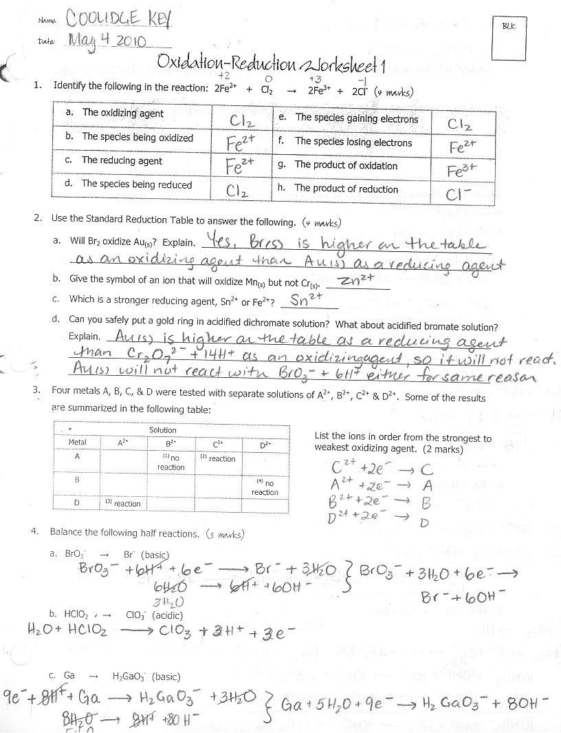 Chemistry Worksheet Oxidation reduction Reactions 1 Answer Key Chemistryworksheet