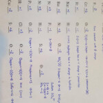 Oxidation Numbers Teaching Chemistry Chemistry Lessons Chemistry