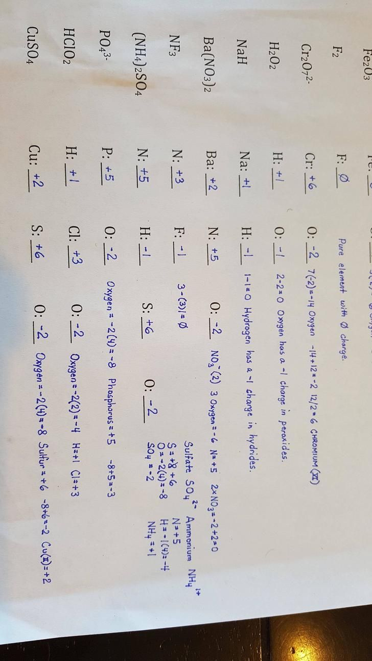 Oxidation Numbers Teaching Chemistry Chemistry Lessons Chemistry 