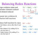 Oxidation Reduction Worksheet For Class 10 Thekidsworksheet