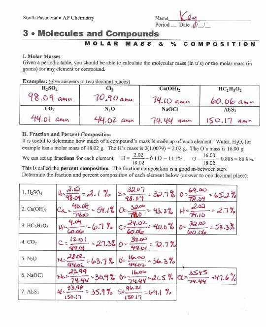 Percent Composition Worksheet Answers Elegant Percentage Position