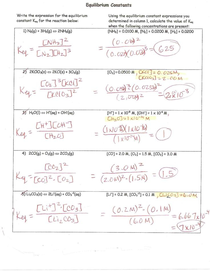 Percent Composition Worksheet Answers H Chem Keys In 2020 Chemistry 