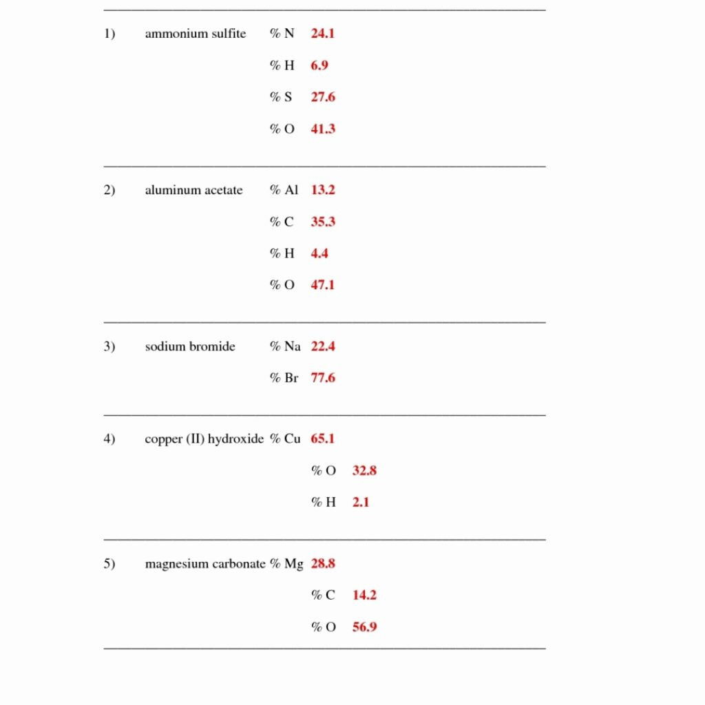 Percent Composition Worksheets