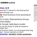 Periodic Table Basics Worksheet Periodic Table Timeline