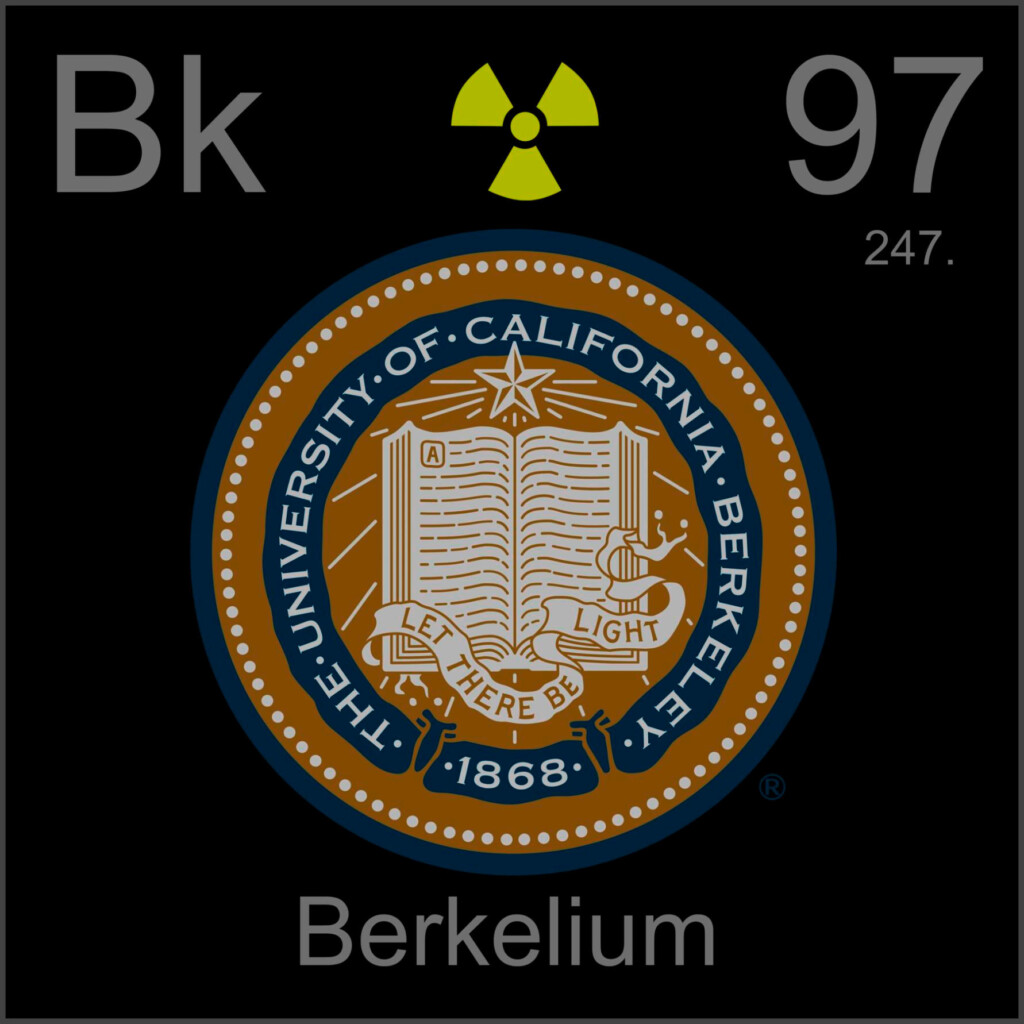 Periodic Table Of Elements Regents About Elements