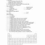 Periodic Table Puzzle Worksheet Answers Best Of Periodic Table Of