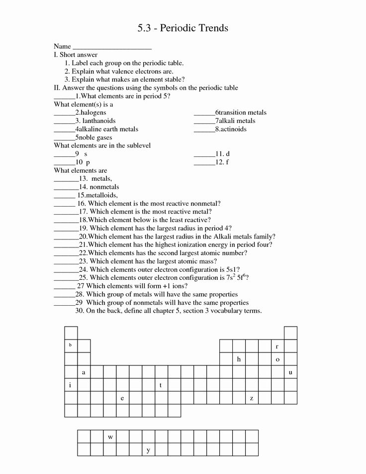 Periodic Table Puzzle Worksheet Answers Best Of Periodic Table Of 
