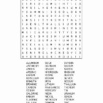 Periodic Table Puzzle Worksheet Answers Best Of Periodic Table Of