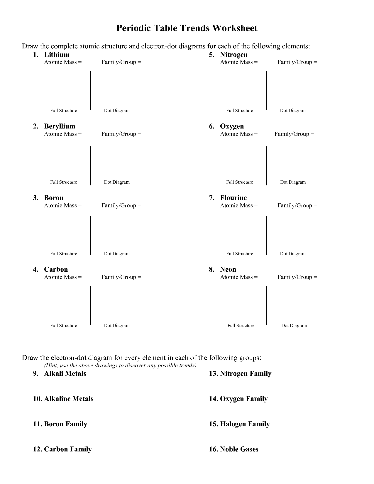 Periodic Table Trends Worksheet 1 Answer Key Review Home Decor