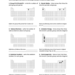 Periodic Table Trends Worksheet Answer Key Atomic Radius Review Home