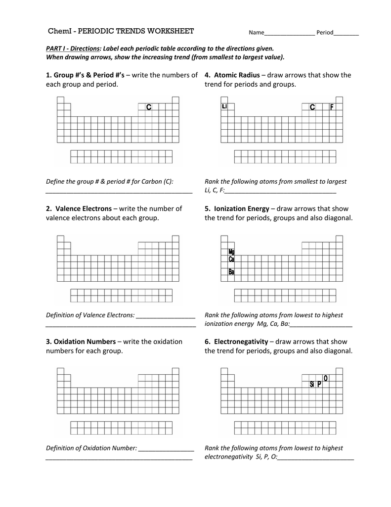 Periodic Table Trends Worksheet Answer Key Atomic Radius Review Home 