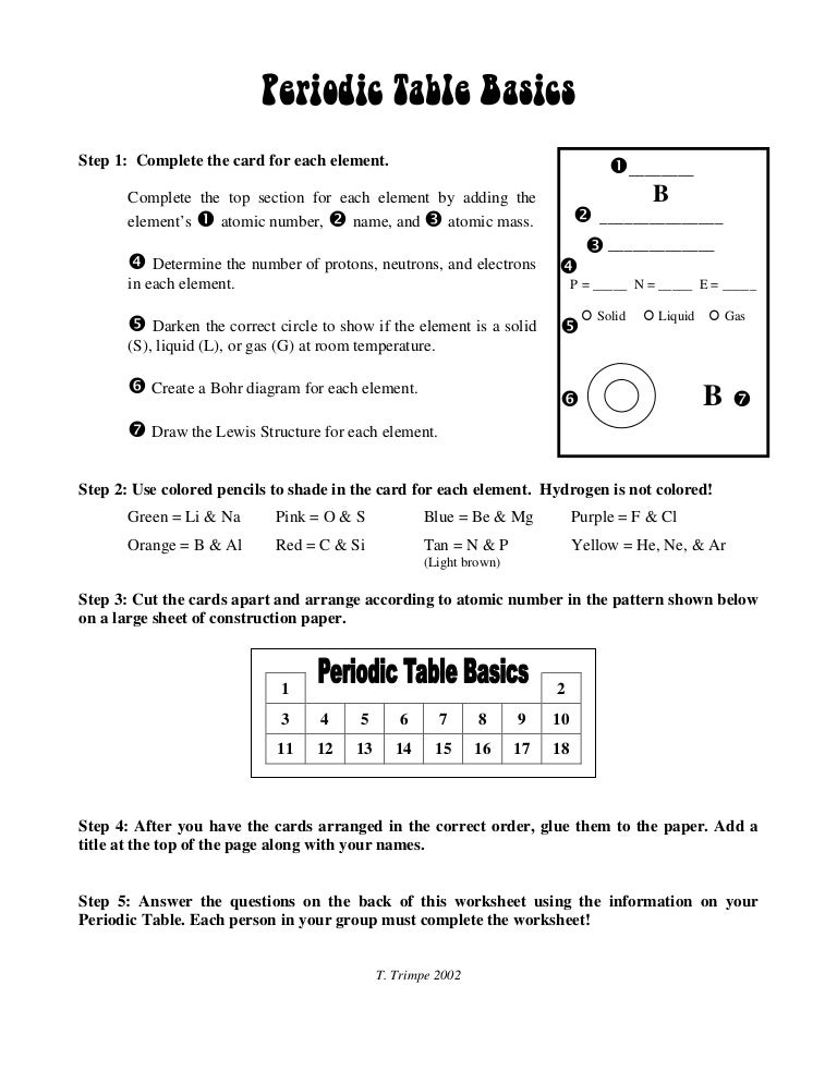 Periodic Table Trends Worksheet Answer Key Pdf Http 