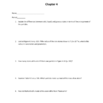 Periodic Table Worksheet Chemistry If8766 Pg 36 Food Ideas