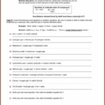 Periodic Table Worksheet Instructional Fair Chemistry If8766