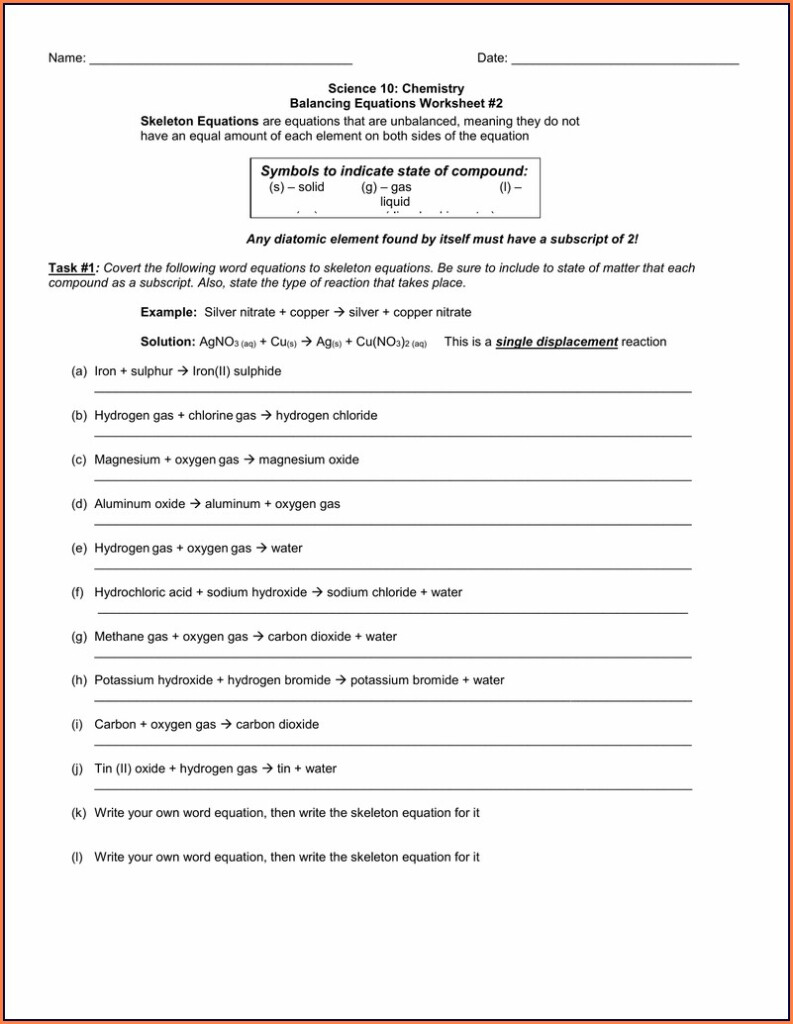 Periodic Table Worksheet Instructional Fair Chemistry If8766 