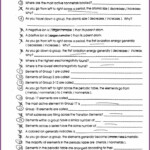 Periodic Table Worksheet Instructional Fair Chemistry If8766