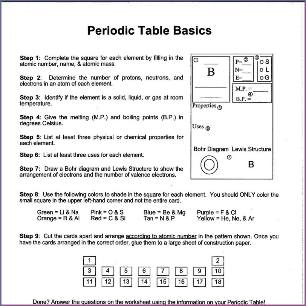 Periodic Table Worksheet Instructional Fair Chemistry If8766 