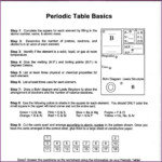 Periodic Table Worksheet Instructional Fair Chemistry If8766