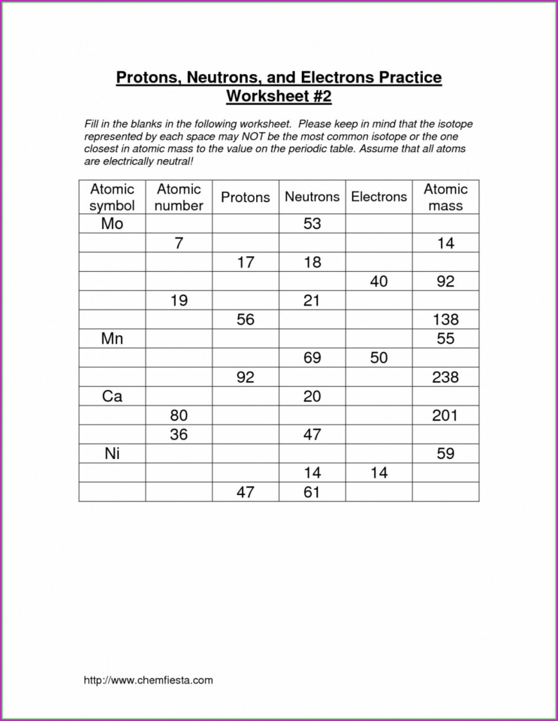 Periodic Table Worksheet Instructional Fair Chemistry If8766 